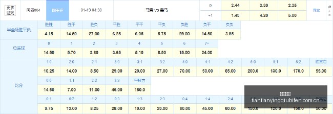 西篮甲对决,毕尔包曼雷,萨战绩分析,半岛体育,半岛体育官网,半岛体育app,半岛体育平台